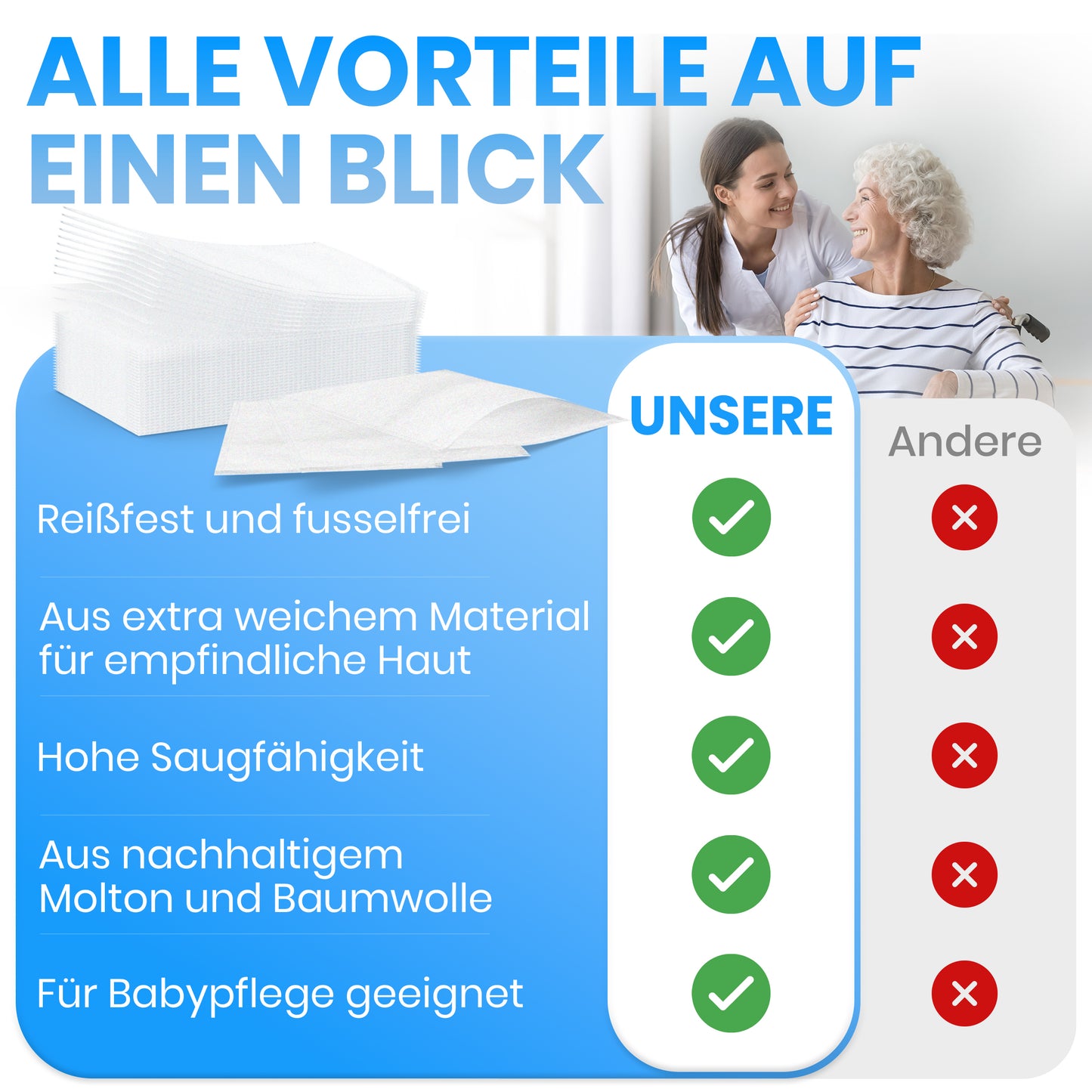 Premium Einmalwaschhandschuhe 100 Stück – ultra soft Molton Waschhandschuhe