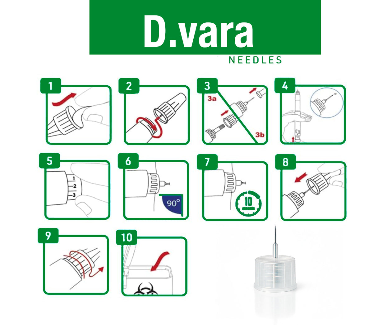 Medoject Sterile Pen Nadeln 100 Stück