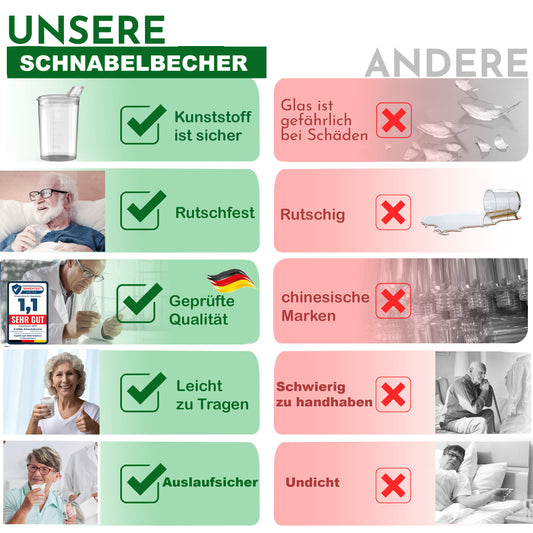 Schnabelbecher mit Deckel 250ml transparent